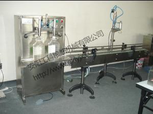 3.半自動(dòng)灌裝機
